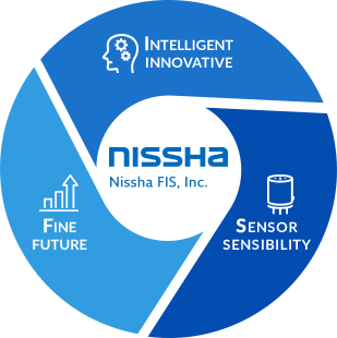 Nissha FIS [FINE FUTURE, INTELLIGENT INNOVATIVE, SENSOR SENSIBILITY]